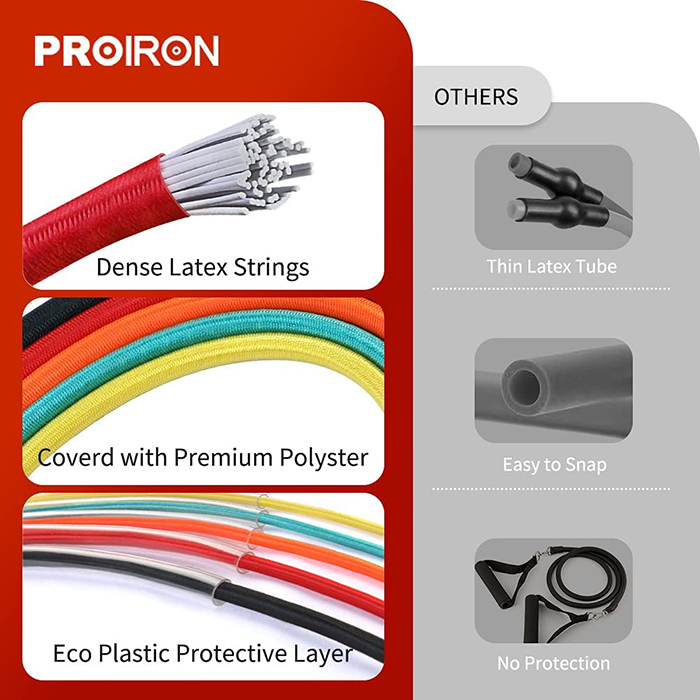 PROIRON Resistance Band Set with Handles, Ankle Straps and Door Anchor