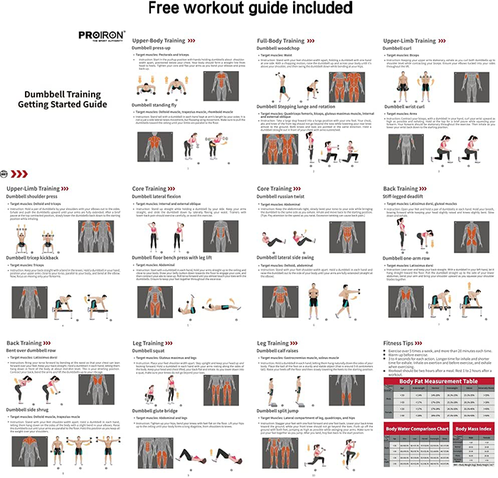 PROIRON Neoprene Coated 10kg Dumbbells