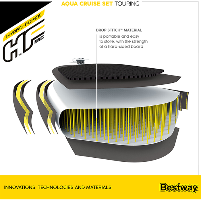 Bestway 10ft 6" Hydro-Force Aqua Cruise Inflatable Paddle Board SUP Set